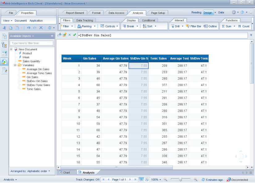 Analysis Data table