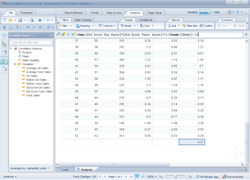 Pearson Correlation Coefficient